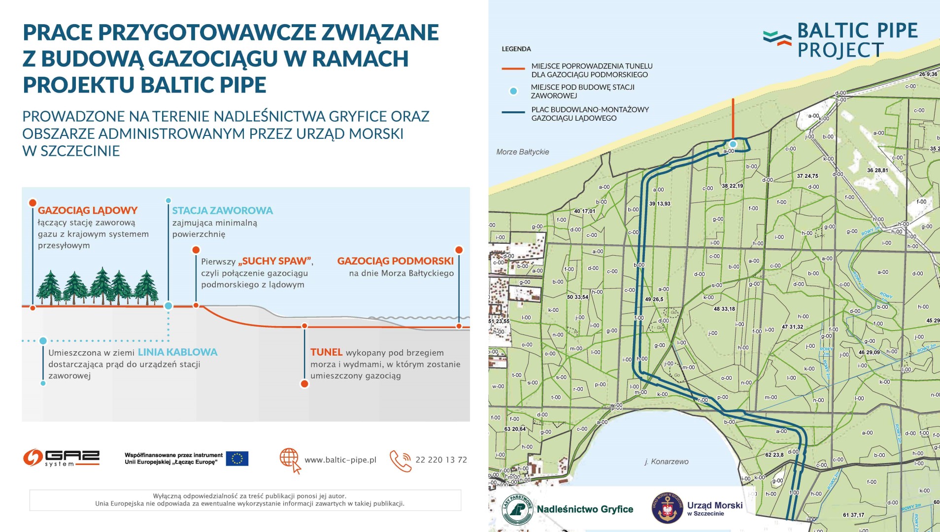 Prace przygotowawcze w ramach projektu Baltic Pipe