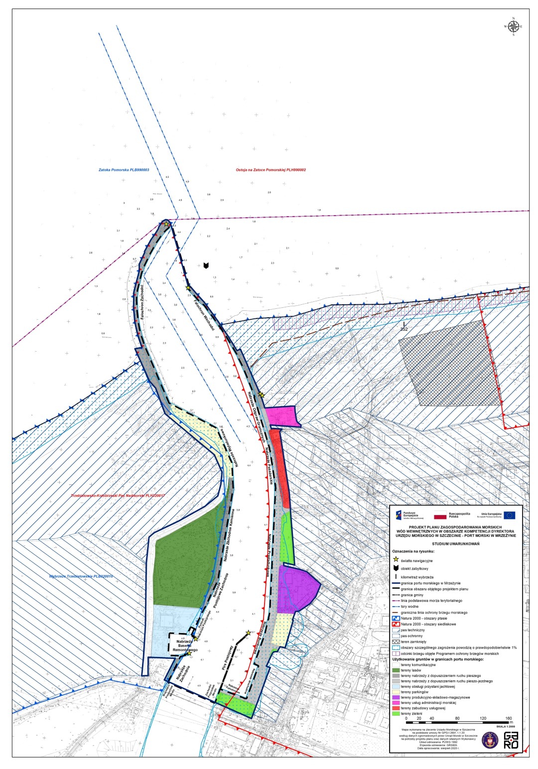 Rys. 1. Studium uwarunkowań